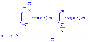 a := proc (n) options operator, arrow; 1/Pi*(int(cos(n*t),t = -Pi .. -1/3*Pi)+int(cos(n*t),t = 1/3*Pi .. Pi)) end proc