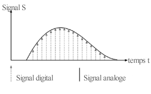 signal.gif