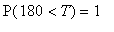 P(180 < T) = 1